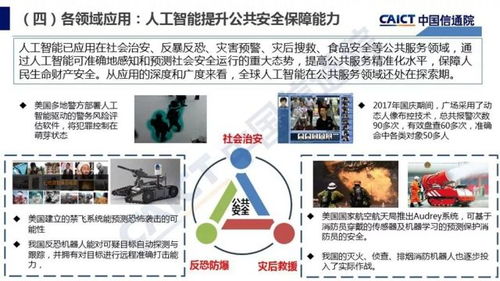 《人工智能發(fā)展白皮書（2018年）產(chǎn)業(yè)應(yīng)用篇》 人工智能應(yīng)用軟件開發(fā)的現(xiàn)狀與趨勢