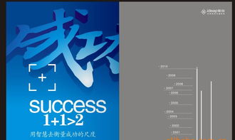 賀新年低價(jià)促銷宣傳冊(cè)設(shè)計(jì)服務(wù)，彩頁(yè)設(shè)計(jì)費(fèi)僅50元/P，廠家直供圖片與圖文設(shè)計(jì)